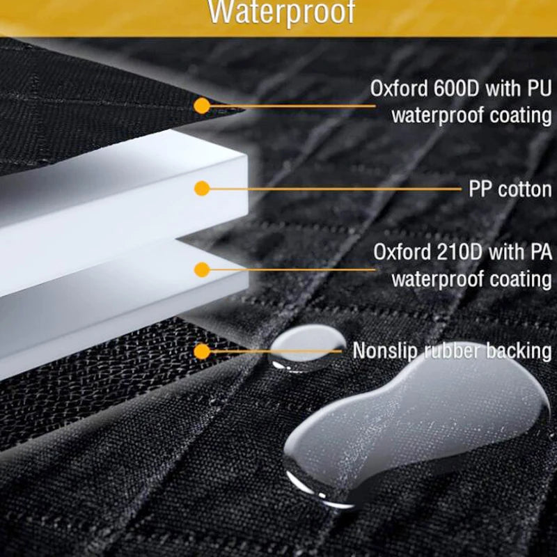 PetShield Waterproof Cover