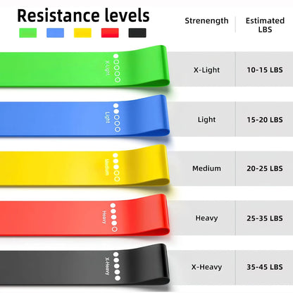 PowerStretch ProBand Set