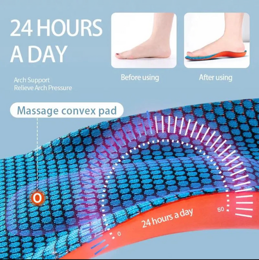 BreatheFlex ProShock Insoles