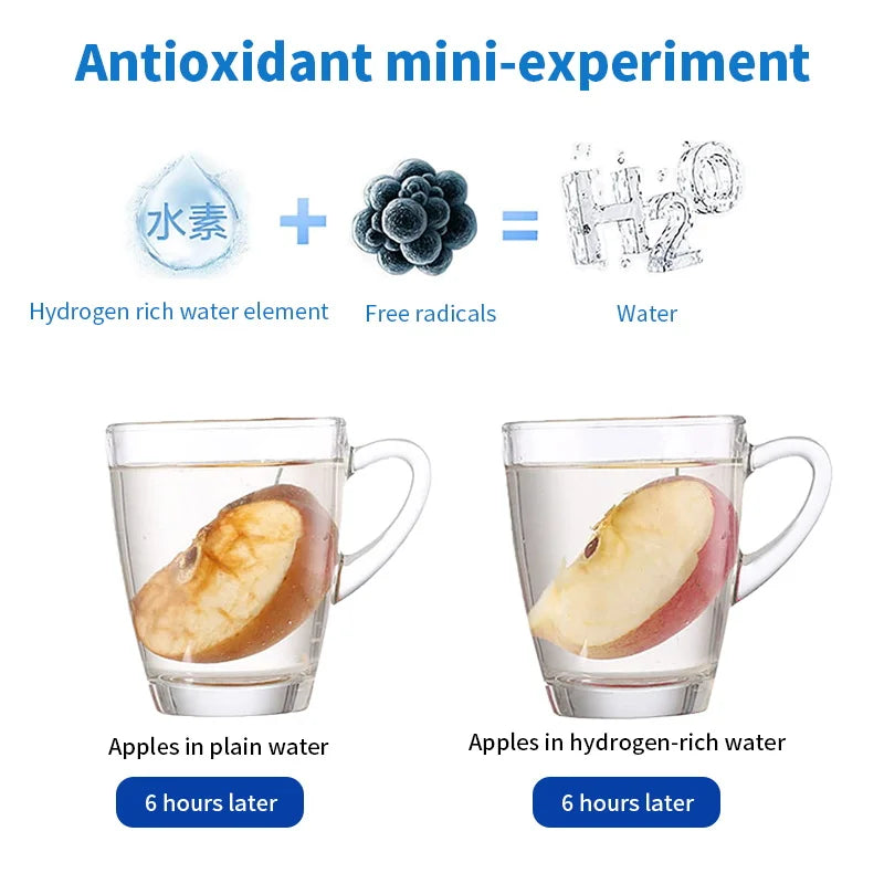 ElixirFlow H2 HydroBoost